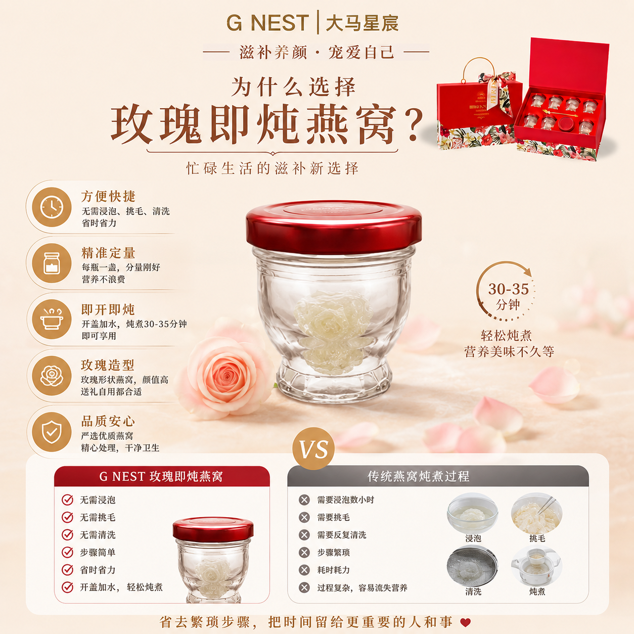 G Nest Premium Rose Instant Bird Nest Gift Box 6 Bottles | 3g Pure Bird Nest Each | Ready-to-Drink Wellness Gift Set | No Additives - Image 3